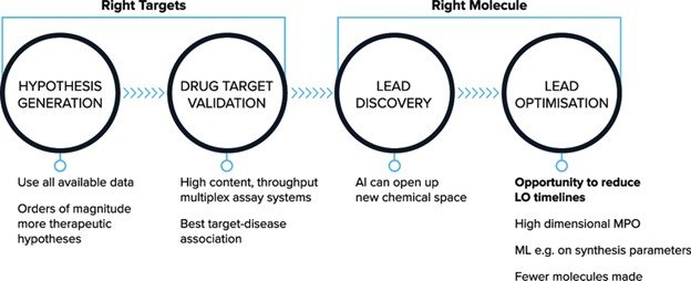 New algorithms best sale in machine learning